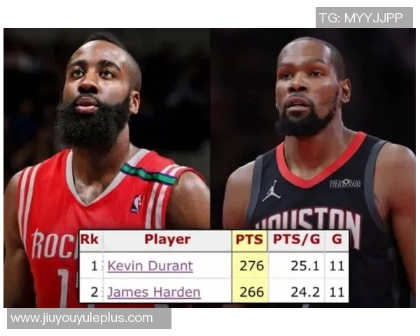 HoopsHype百大球员排名揭晓申京杜兰特恩比德哈登小卡名次引关注