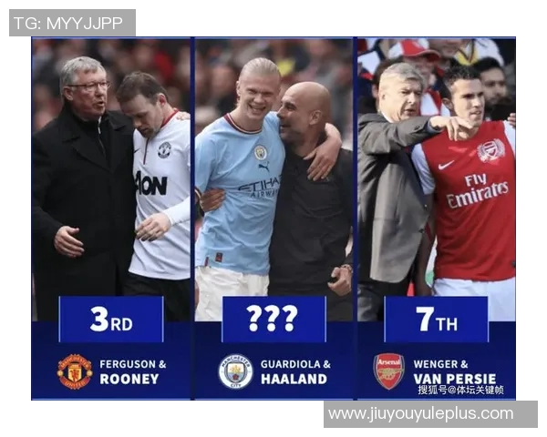 瓜帅执教英超成就辉煌传奇是否将迎来终章与新挑战 瓜帅执教英超成就辉煌传奇是否将迎来终章与新挑战